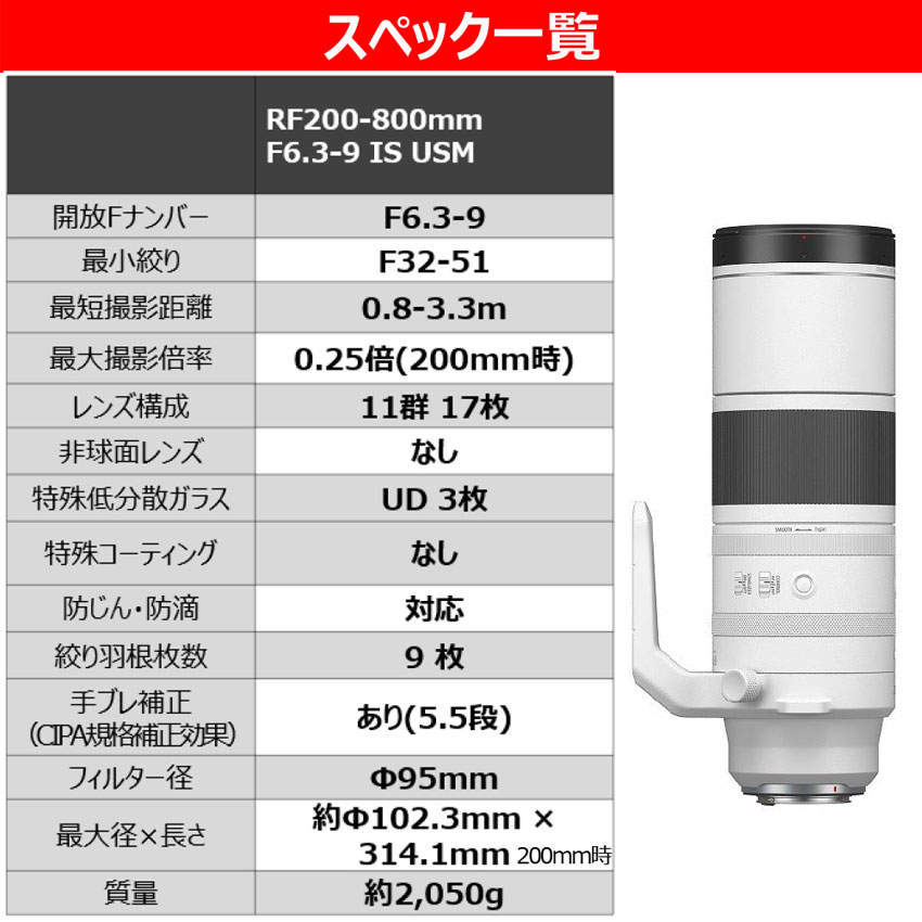 RFレンズ RF200-800mm F6.3-9 IS USM：通販｜キヤノンオンラインショップ