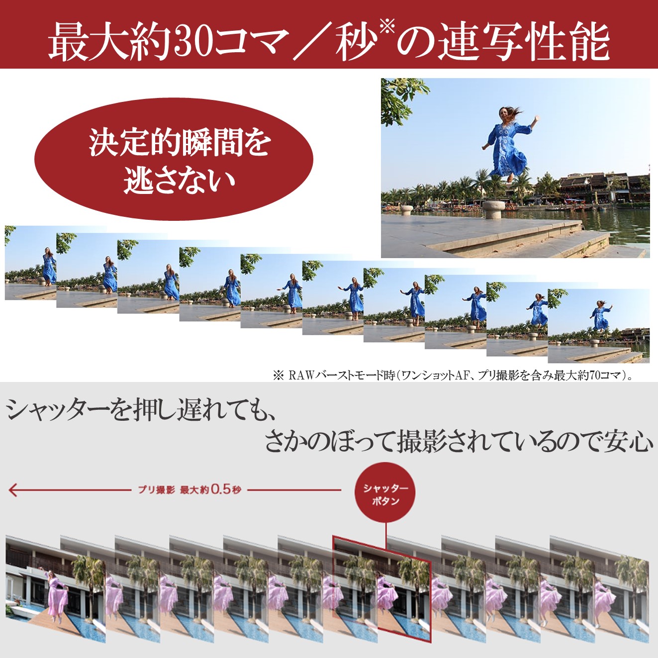 PowerShot G7 X Mark III □納期未定 ※現在受注を停止させていただいて