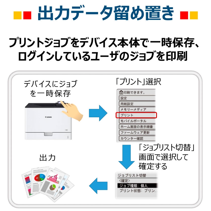 レーザービームプリンター Satera LBP863Ci：販売ページ｜キヤノン