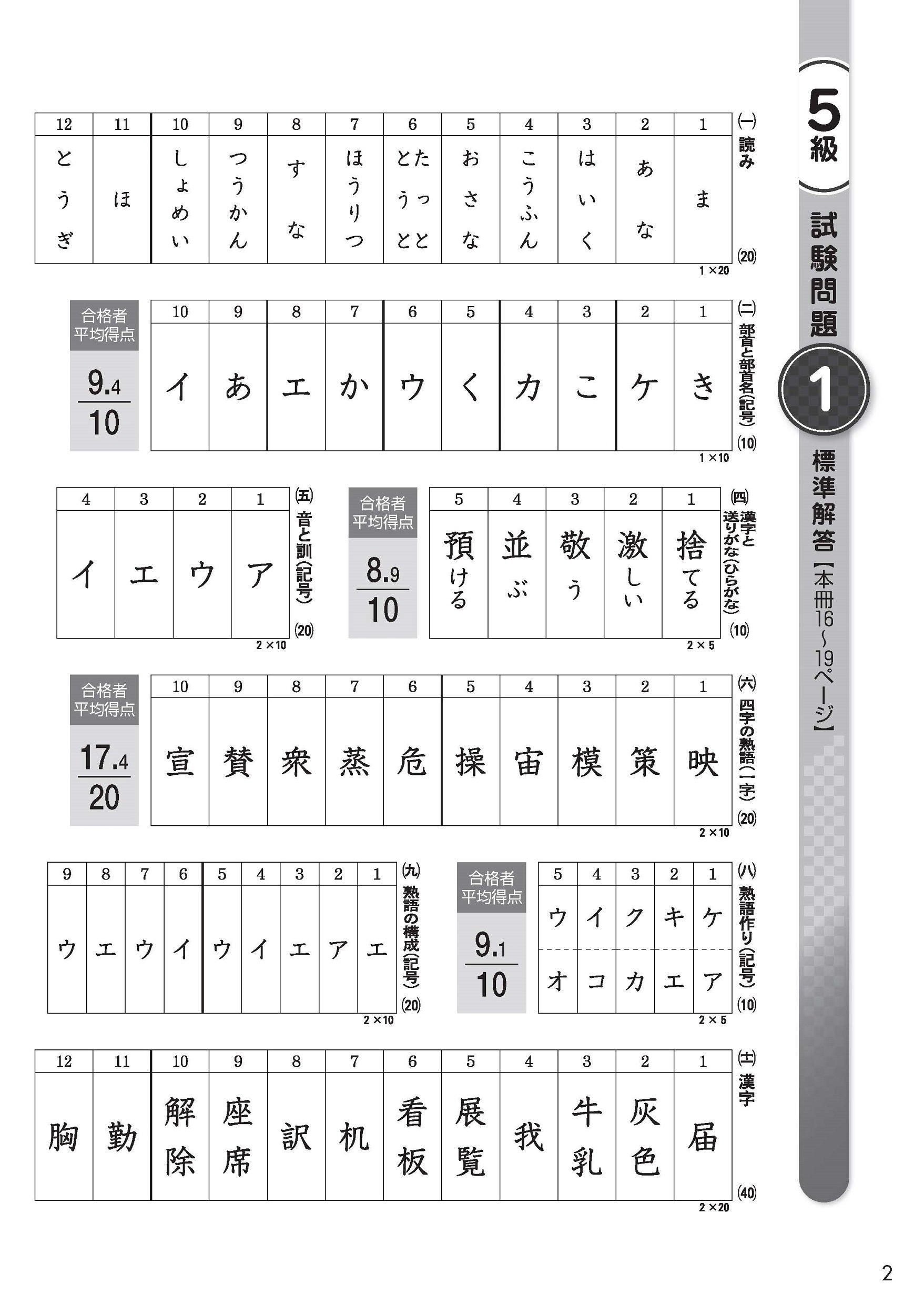 公式】漢検 5級 過去問題集