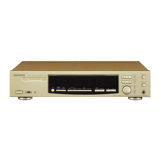 Kenwood DM-5090 Manuals | ManualsLib