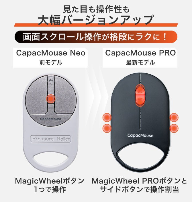 ユーザービリティと小型化を極めたプロ仕様マウス CapacMouse PRO