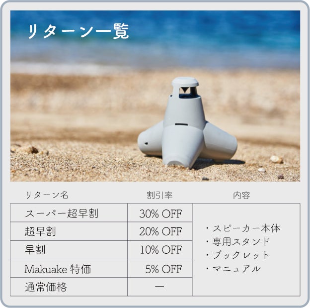 奏でるオブジェ！テトラポッドをモチーフにした「TETRAPOD SPEAKER