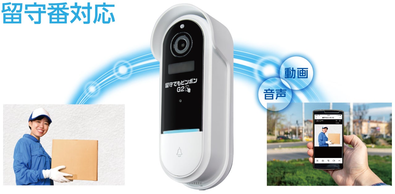 ドアホンと防犯カメラが一つに！ 玄関周りの見守りはお任せ「留守でも