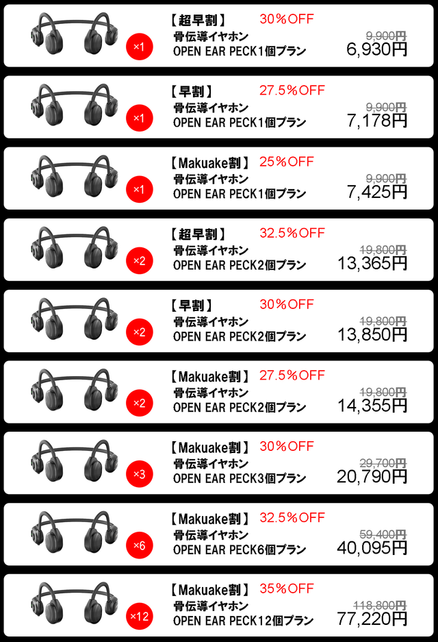 高コスパで高音質を実現した ワイヤレス骨伝導イヤホン OPEN EAR PECK