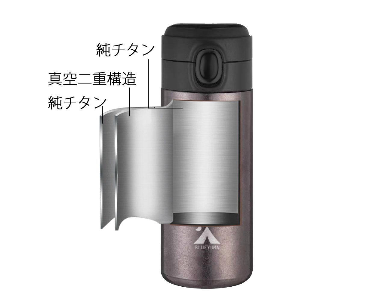 衝撃の軽さと飲みやすさ。純チタン製真空ボトル「TITANBLUE 4.0