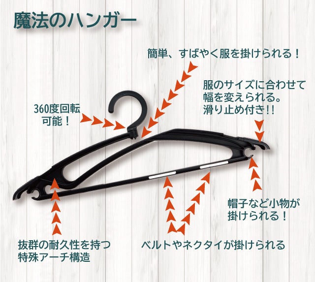 時短＆省スペース！8つの魔法で収納が楽で早くなる多機能なマルチ