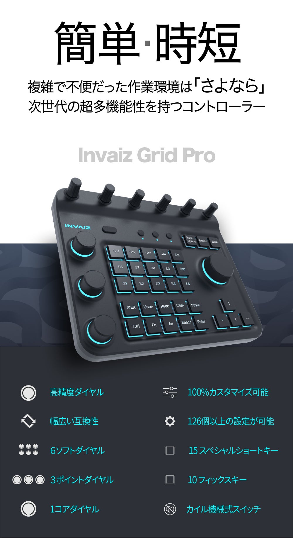 究極のクリエイターツール・基本プリセット提供から126個以上設定