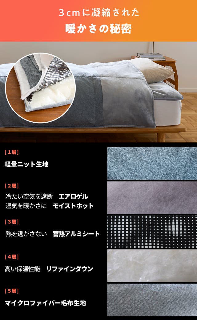 2年連続1億円。真冬でも1枚でOK。薄くて、軽くて、暖かい