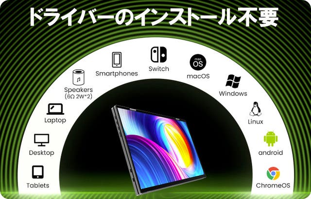 外でも省スペースで3画面】PCは縦積み時代へ。超軽量ポータブル