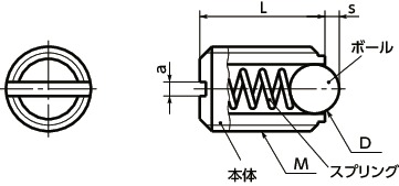 PPP-6-P｜プラスティックボールプランジャ M(並目)ねじの呼び M6｜NBK