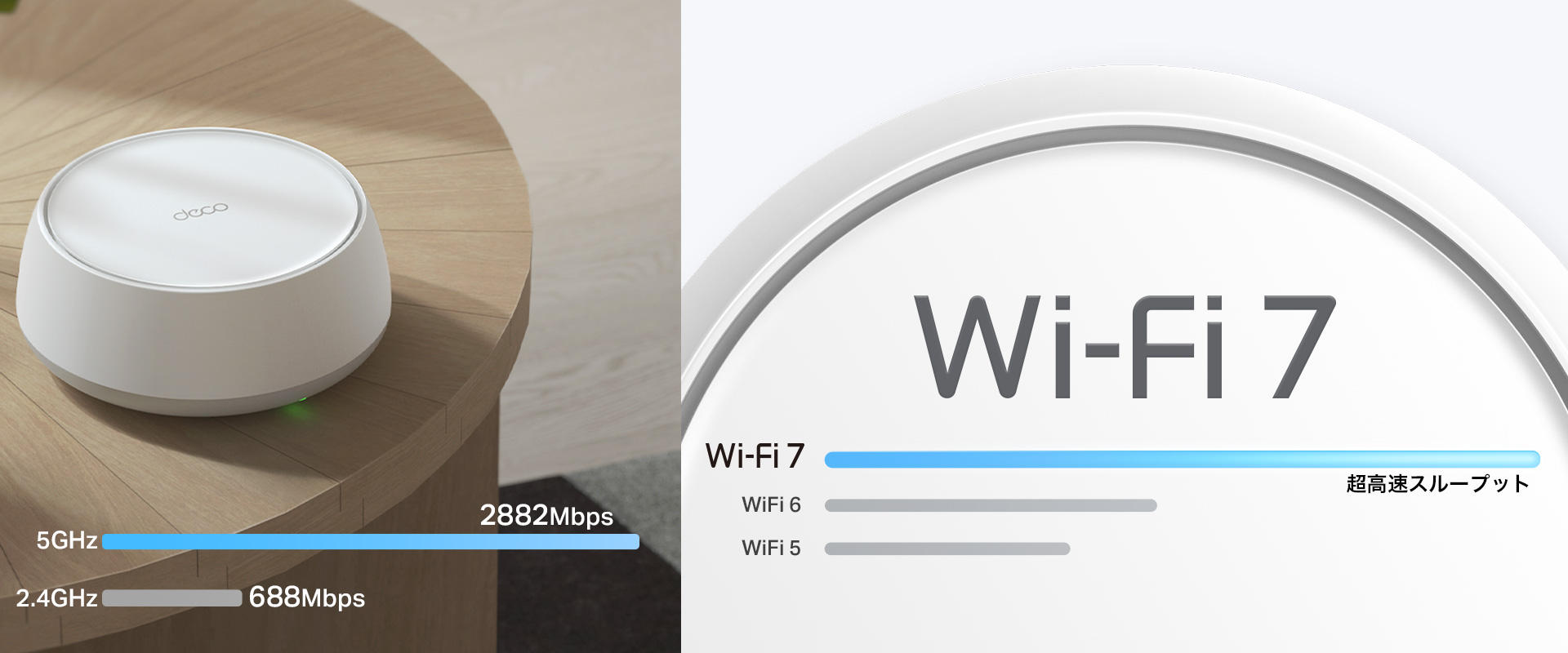 美しさと機能の融合、インテリアに溶け込む高速Wi-Fi】ミニマルな