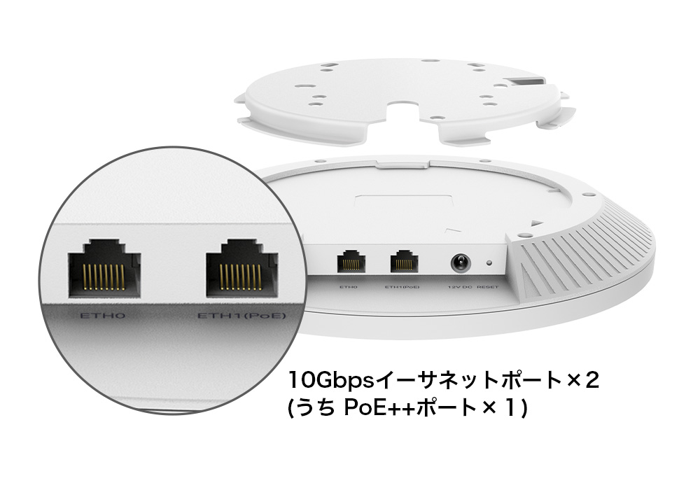 最大19Gbpsの驚異的な通信スピードを実現！】法人向けBE19000 Wi-Fi 7