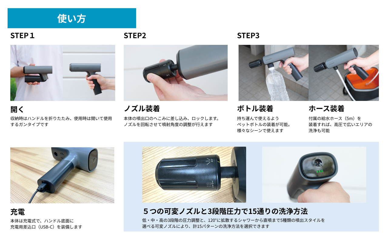 バイク用インカムのリーディングカンパニー、サイン・ハウスから新