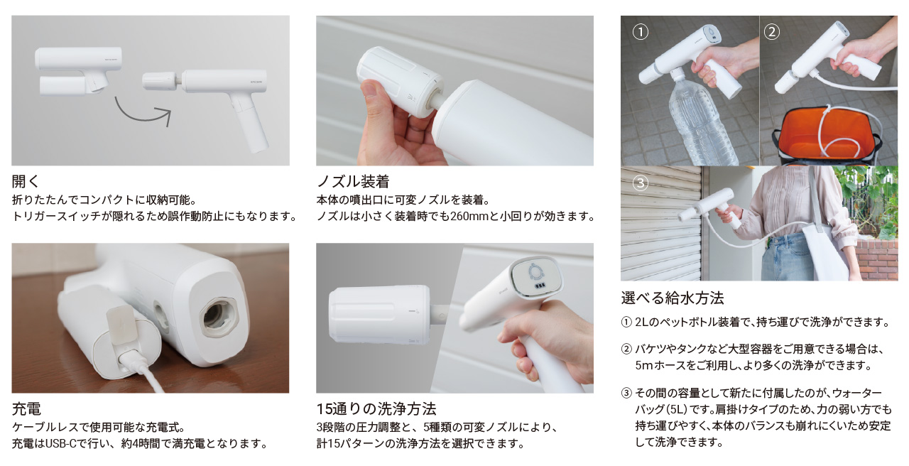 マットホワイトカラーの限定モデル「SPICERR ポケッタブル高圧洗浄機