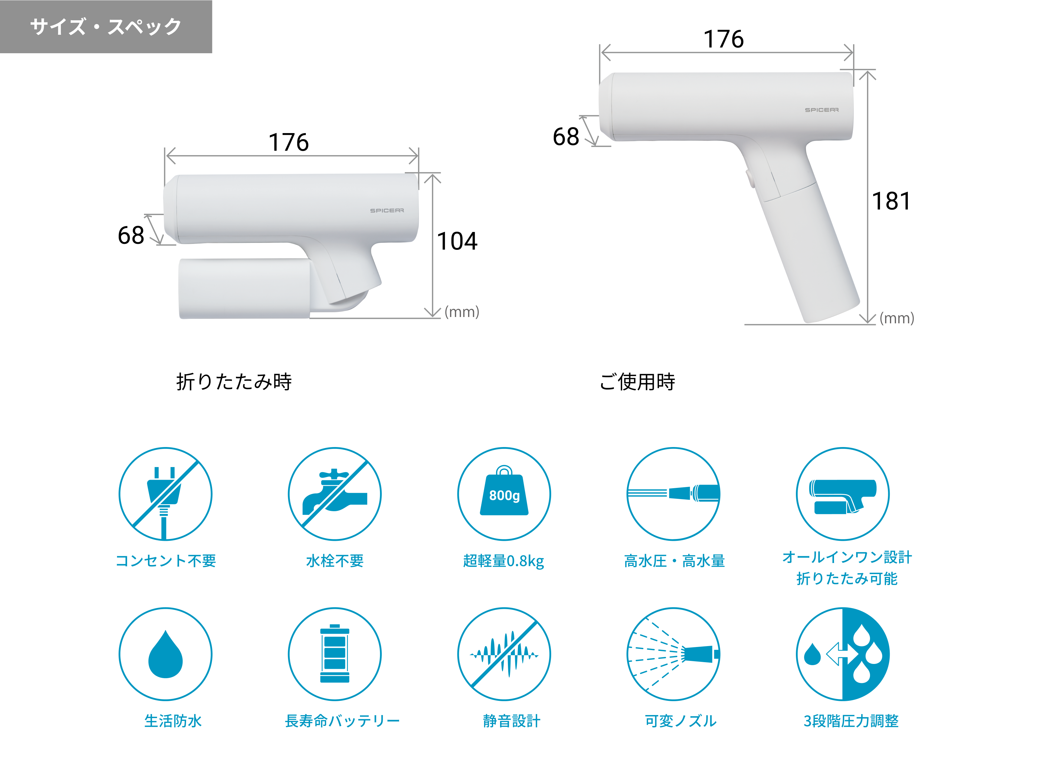 新色マットホワイトが登場 「ポケッタブル高圧洗浄機SWU-201 (WH)」 9